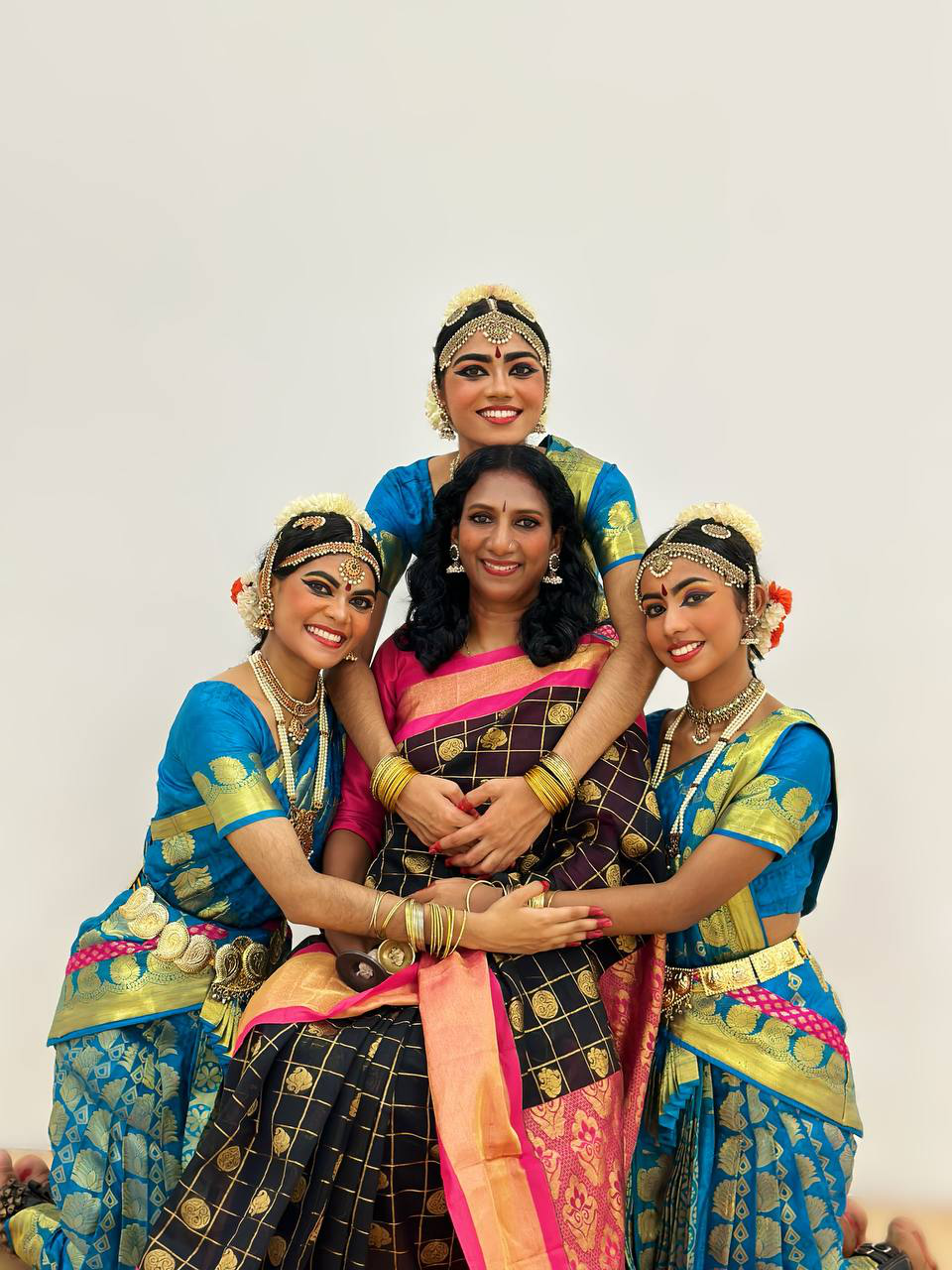 Performance